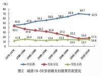 杭州筑言网络科技有限公司
