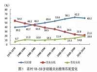 杭州筑言网络科技有限公司
