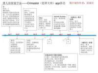 杭州筑言网络科技有限公司
