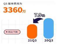 杭州筑言网络科技有限公司