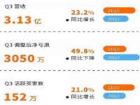 杭州筑言网络科技有限公司
