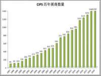 杭州筑言网络科技有限公司