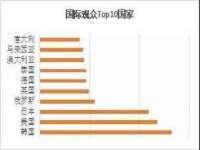 杭州筑言网络科技有限公司