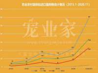 杭州筑言网络科技有限公司
