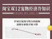杭州筑言网络科技有限公司