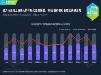 杭州筑言网络科技有限公司