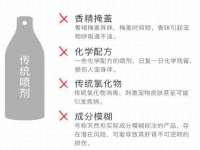 杭州筑言网络科技有限公司