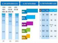 杭州筑言网络科技有限公司