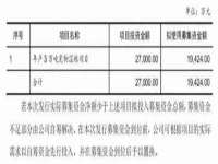 杭州筑言网络科技有限公司