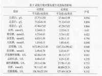 杭州筑言网络科技有限公司