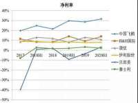 杭州筑言网络科技有限公司