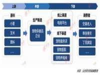 杭州筑言网络科技有限公司