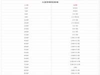 杭州筑言网络科技有限公司