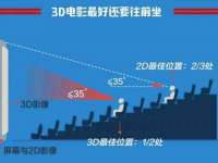 杭州筑言网络科技有限公司